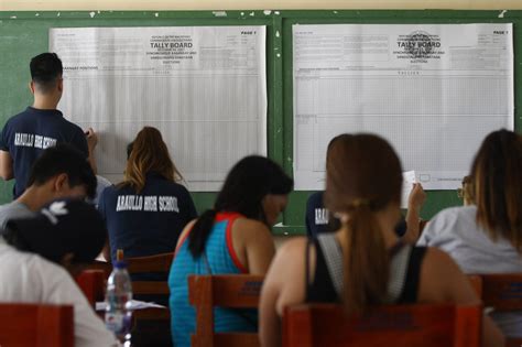 barangay and sk election 2018 results|2018 barangay, SK election winners to serve for only 2 years.
